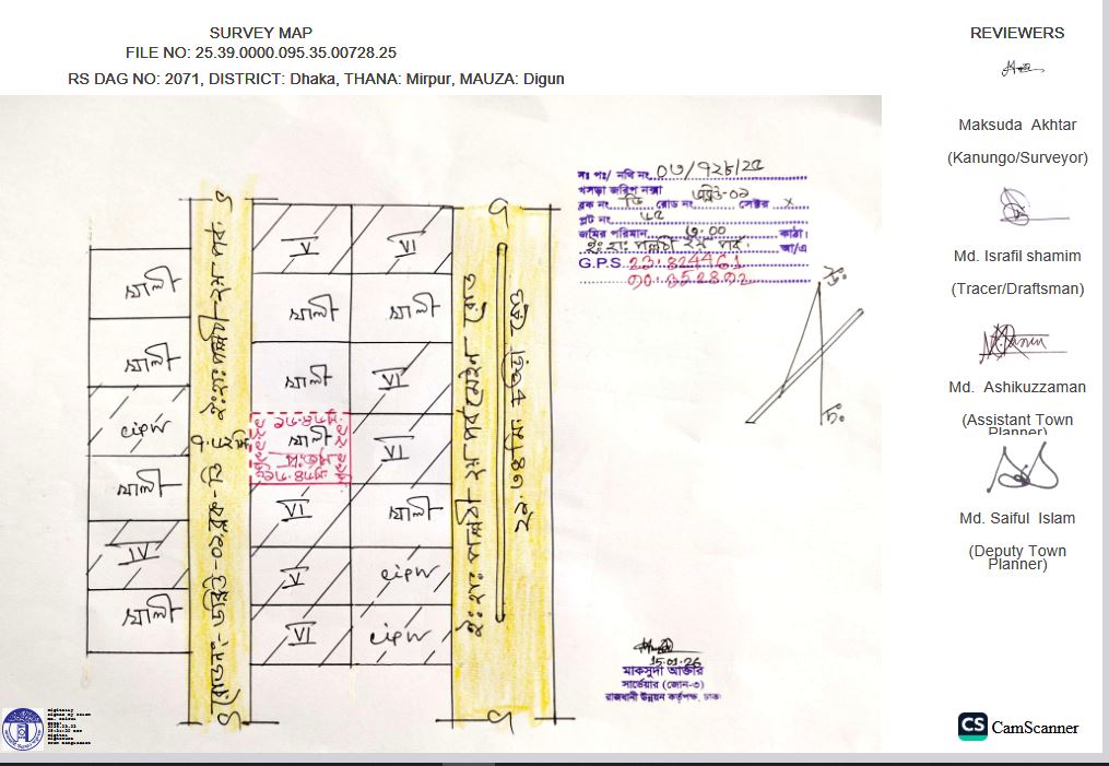 Survey Map